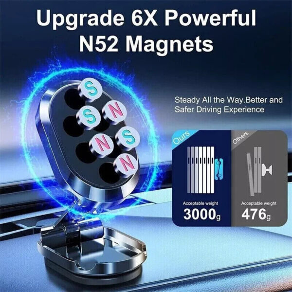 Magnetic Phone Holder For Car Dashboard Mount - Image 8